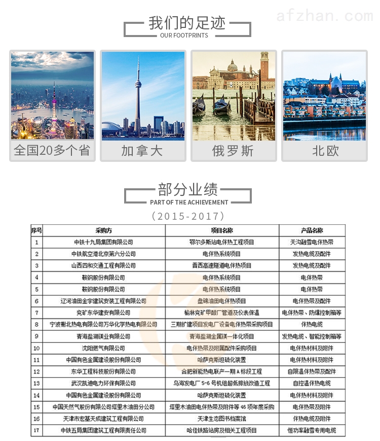 16415325933669.jpg 科阳业绩.jpg