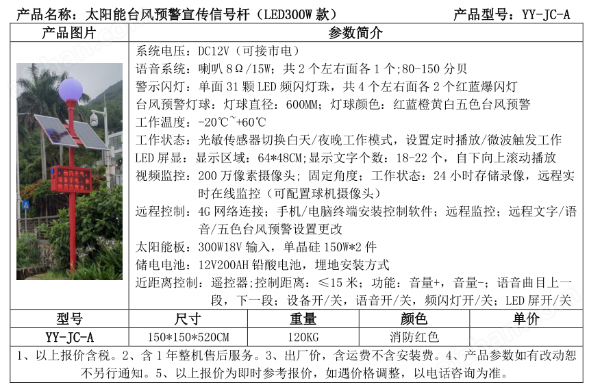微信图片_20220413183055.png