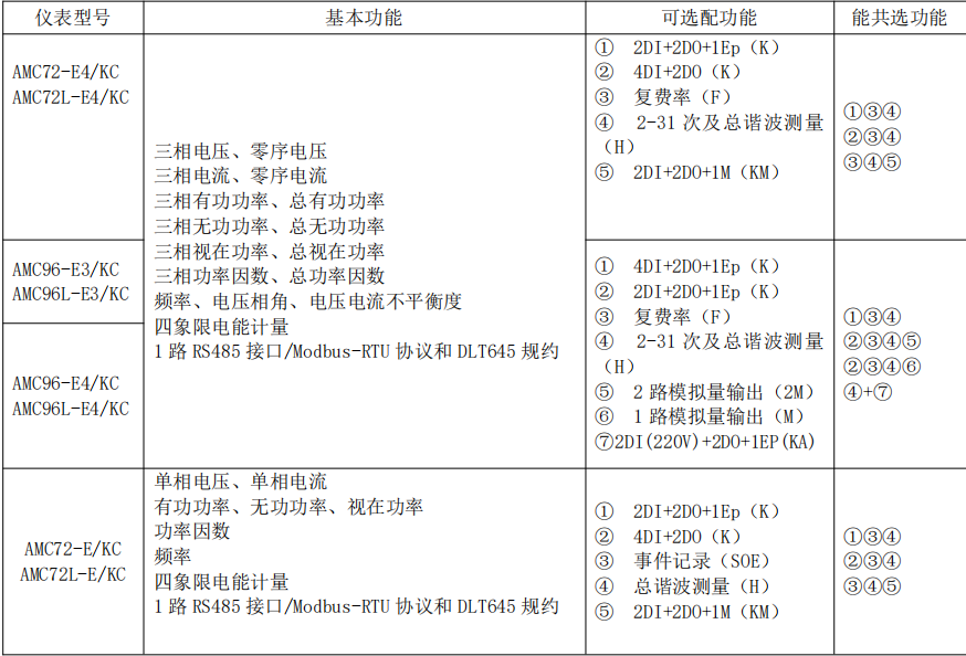 微信截图_20220727153117.png 微信截图_20220727153117.png
