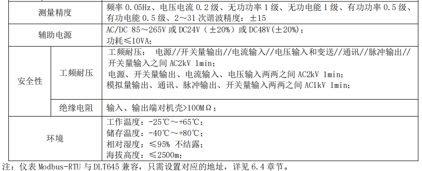 微信截图_20220727153422.png