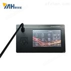 IP����Խ�Ѱ����Ͳ