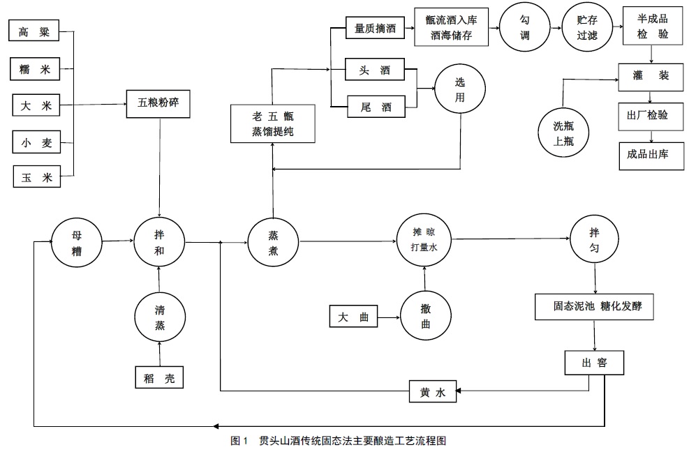 图1.jpg 图1.jpg