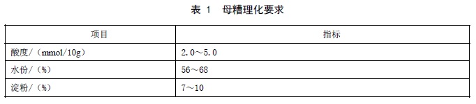 表1.jpg 表1.jpg