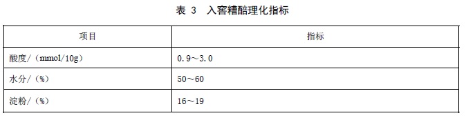 表3.jpg 表3.jpg