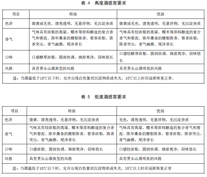表4.jpg 表4.jpg